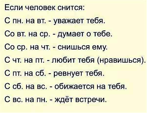 психология снов