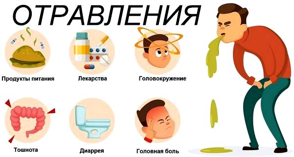 сновидение
