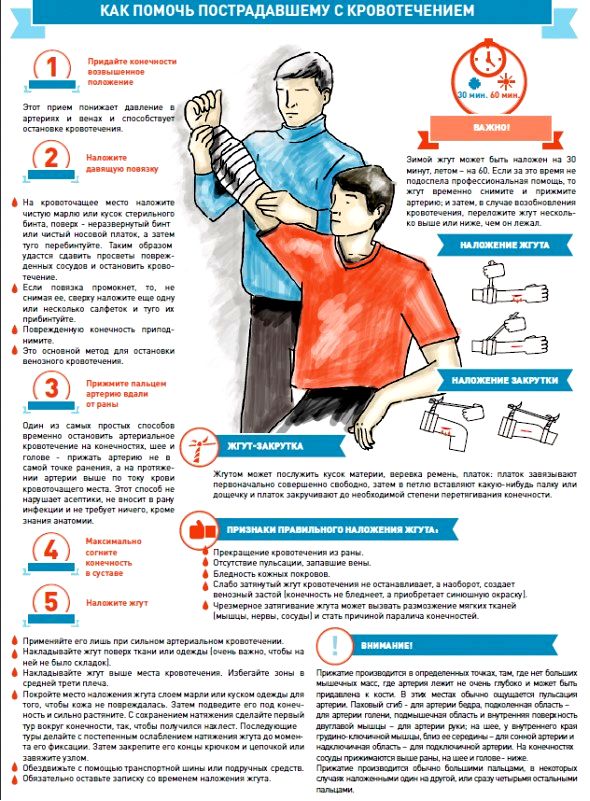толкование сновидений