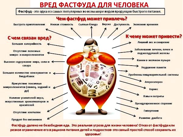 сон