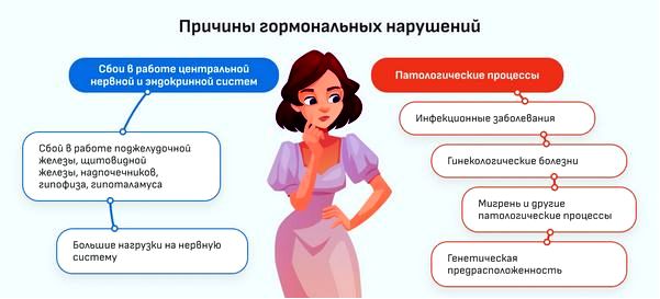 психическое здоровье