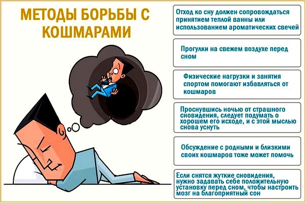 наркология наркология