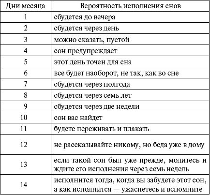 нюхать нюхать