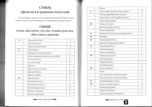 сонник сонник